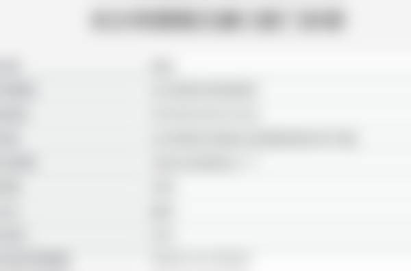 长沙芙蓉雅贝康口腔门诊部（人民东路店）核心项目