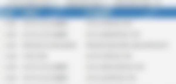 临沂兰山松果口腔门诊部怎么预约？