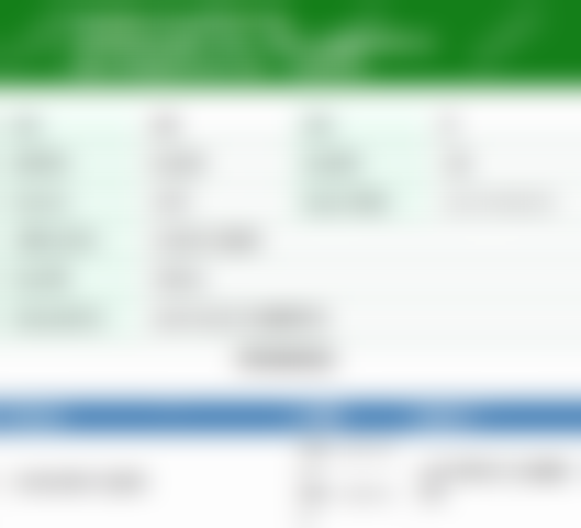 代雪茹技术水平评价