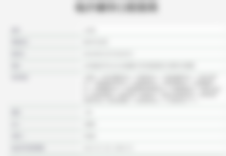 葛海月患者评价