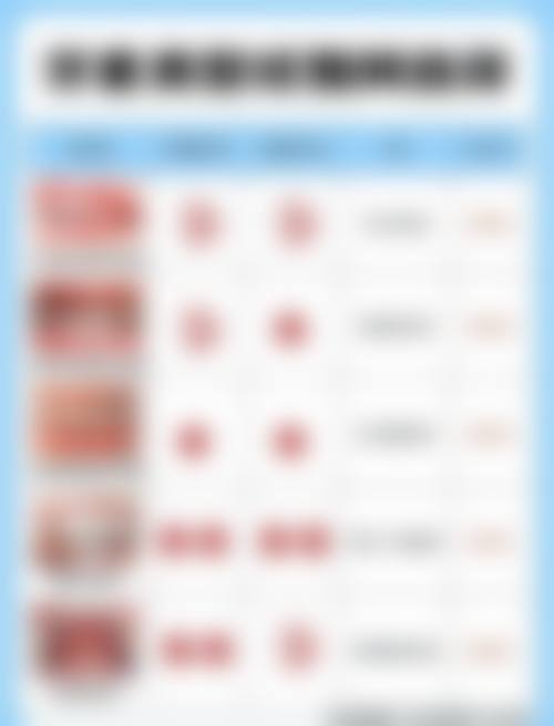 常熟牙医家口腔擅长项目有哪些？