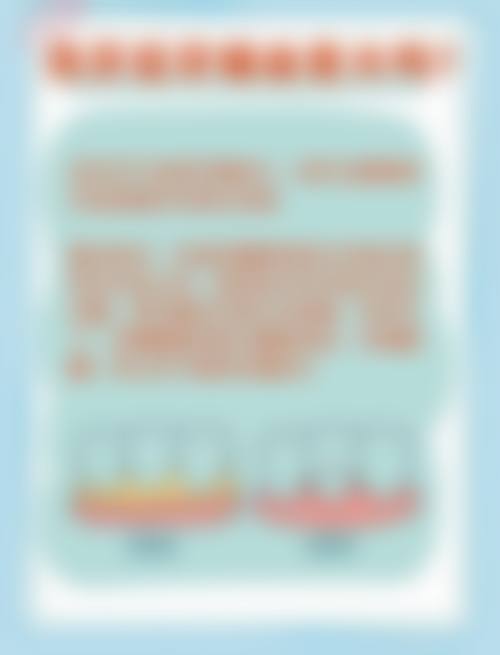 石家庄正定佳乐口腔诊所专精诊疗团队