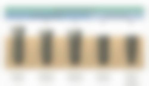 【江苏常州先锋口腔门诊部特色诊疗项目】