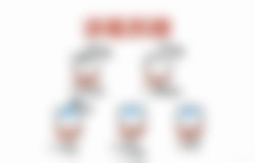 【九江奇洋龙翔口腔预约挂号方式与流程】
